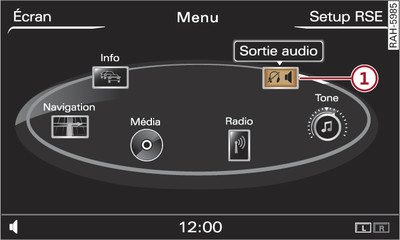 Réglage de la sortie radio